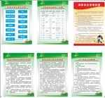 蔬菜制度牌
