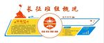 班组简介