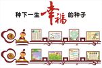 孝文化 孝故事