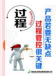 过程