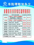 鑫江汽贸车险理赔知多少