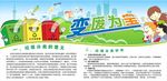 变废为宝