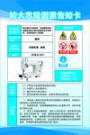 较大危险因素告知卡