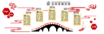 文化墙