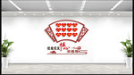 社会主义核心价值观