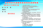 消防安全