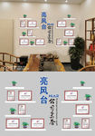 企业荣誉墙