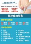 美容海报 肥胖症的危害