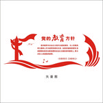 形象展板