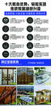 全铝家具海报
