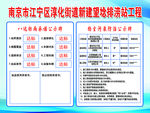 扬尘污染牌