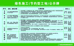 绿色施工（节约型工地）公示牌