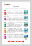5S现场管理
