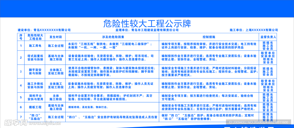 危险性较大工程公示牌