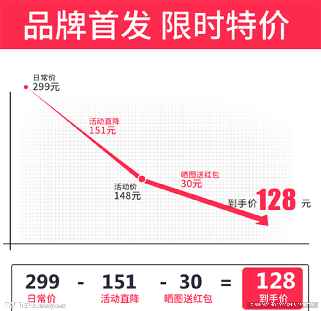 降价主图设计图