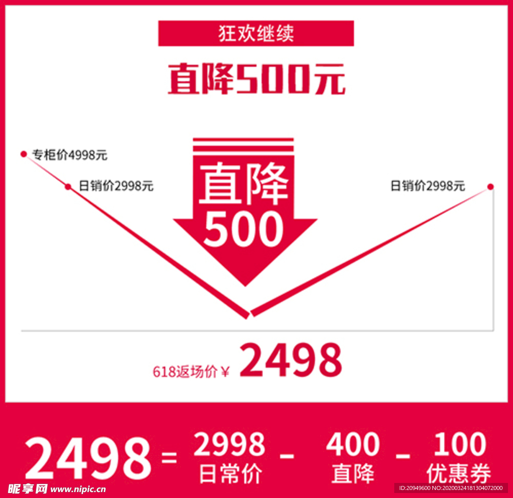 降价主图设计
