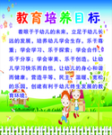 幼儿园展板