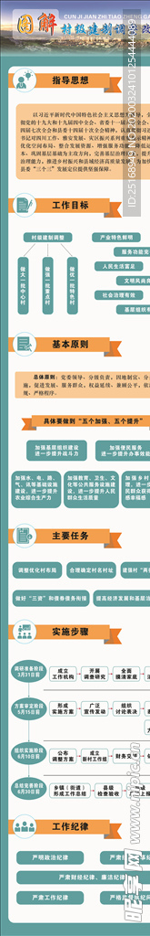 图解村级建制调整改革