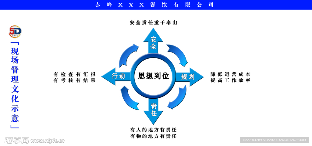 厨房管理