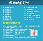 美容海报  做胸部的好处