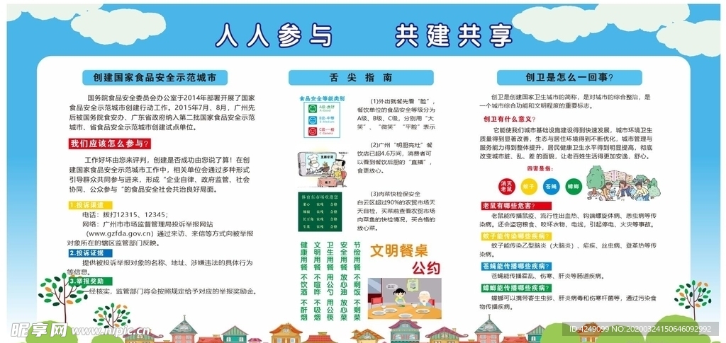 人人参与共建共享食品安全宣传栏