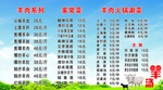 百寿轩羊汤价格表