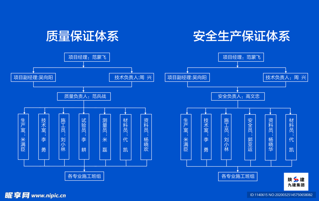 陕建