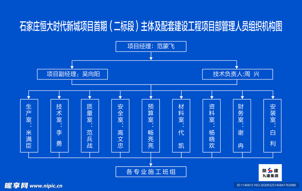 陕建