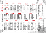 串串店价格表