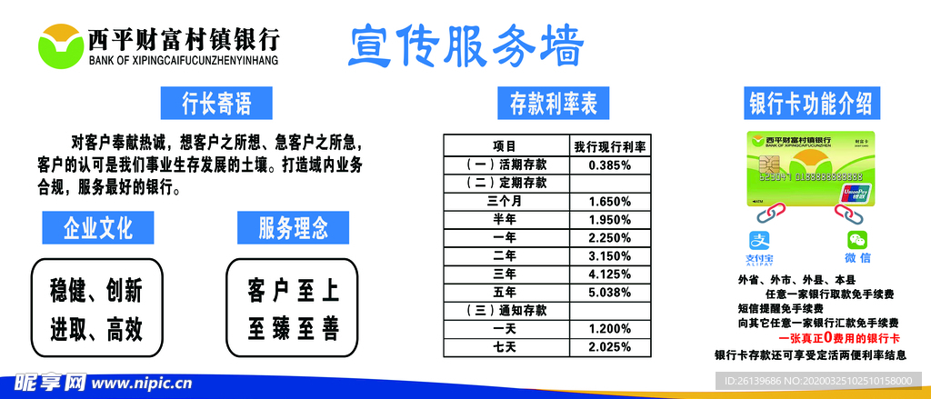 金融贷款