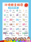 汉语拼音挂图