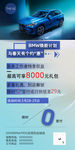 X2金融海报