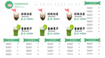 奶茶菜单