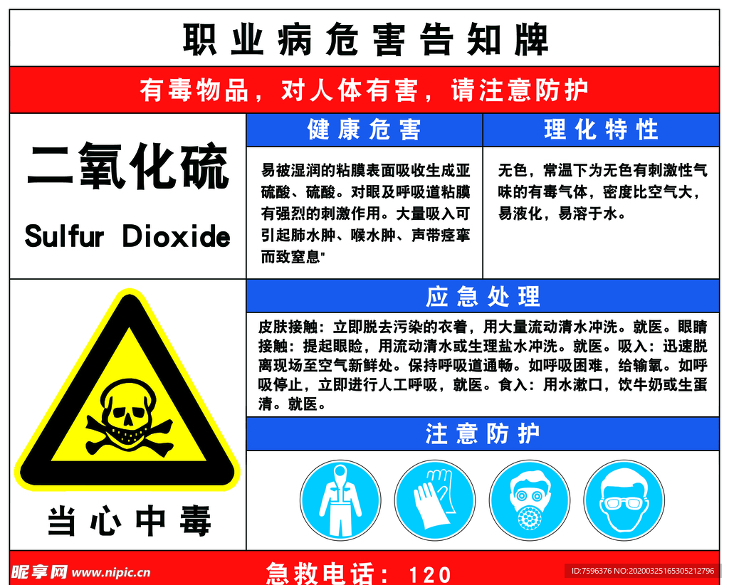 SO2职业危害告知卡