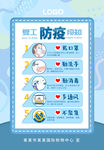 复工须知