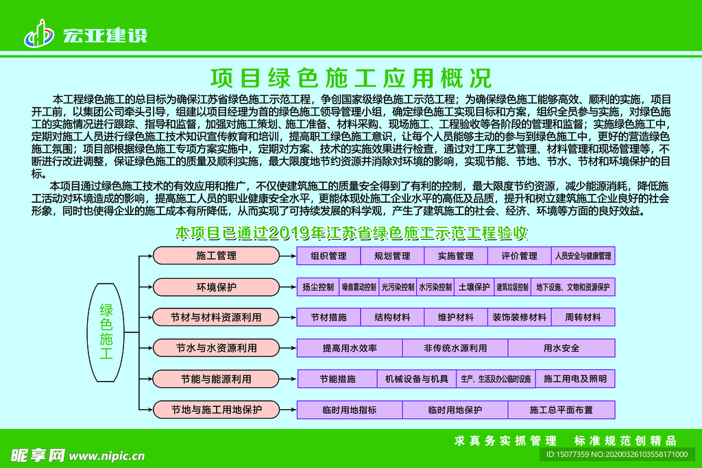 绿色施工应用和推广