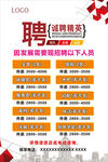 简约招聘海报