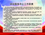 人民法院诉讼服务中心工作职责