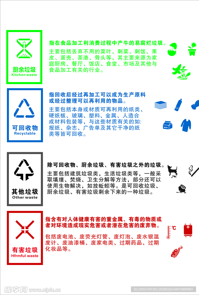 垃圾分类