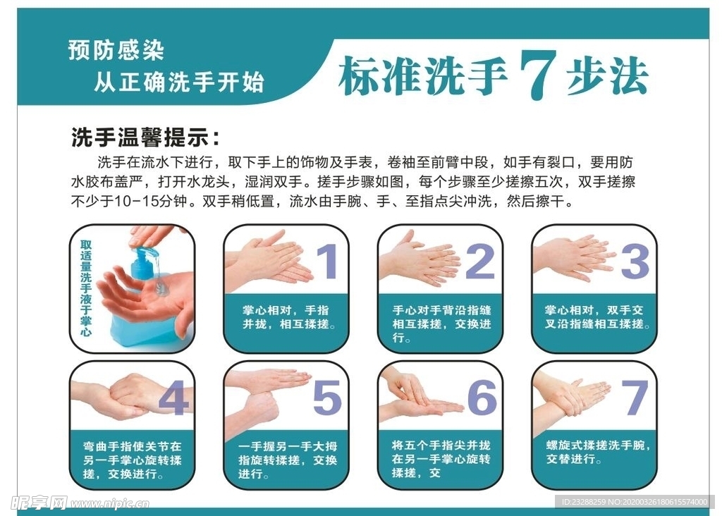 标准洗手7步法