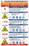 汽油添加剂