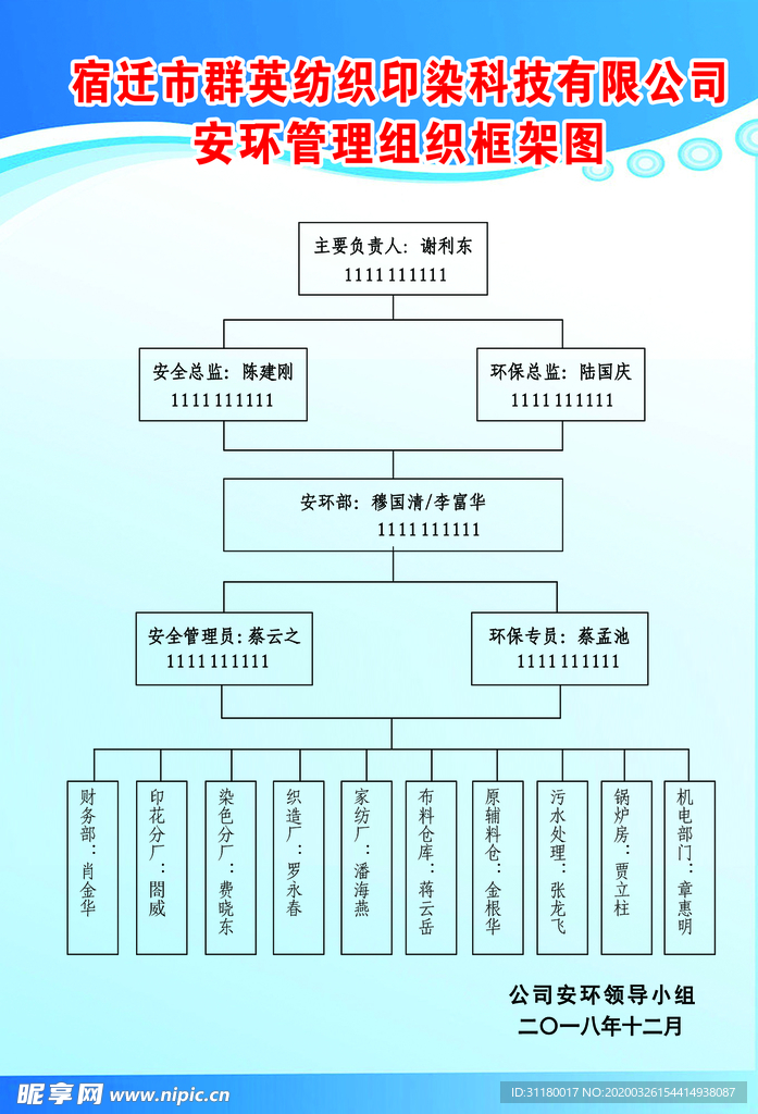 管理体系图 组织机构图 班组建