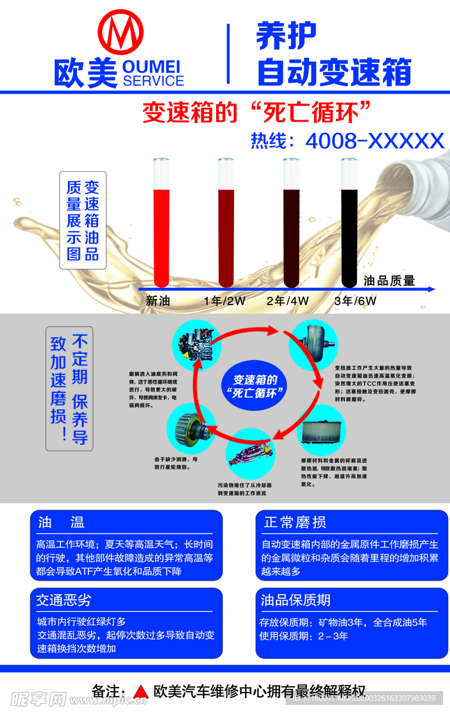 自动变速箱