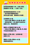 宠物美容
