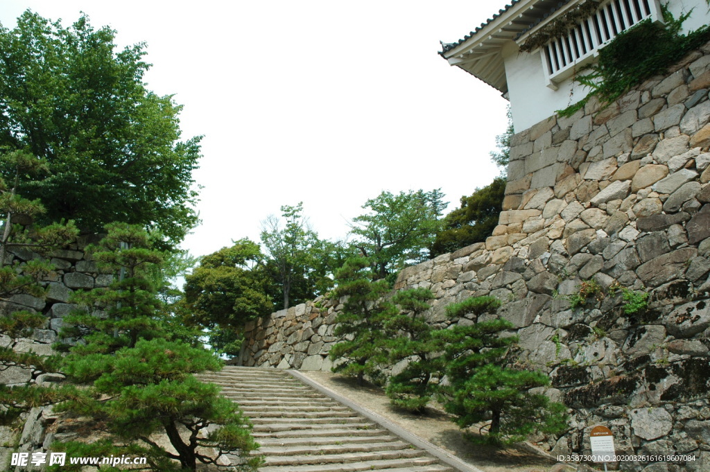 日本古城