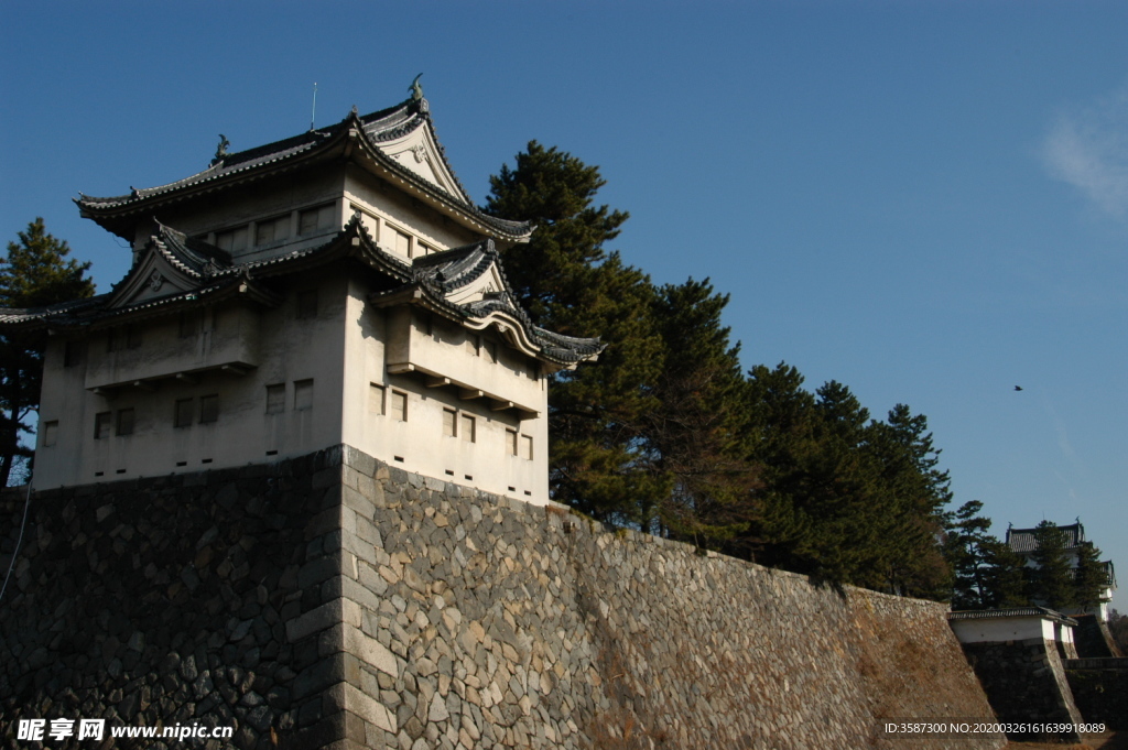 日本城主府