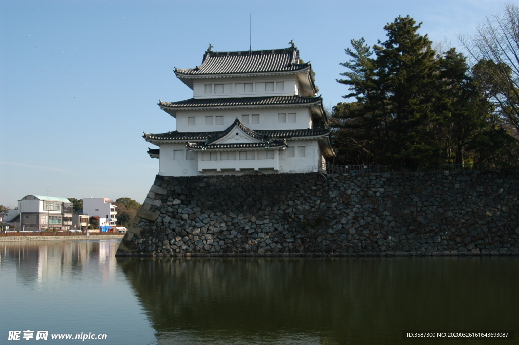 日本古城
