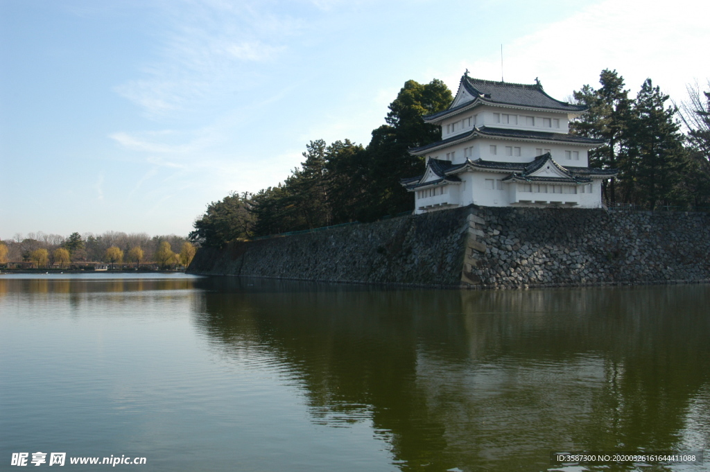 日本古城