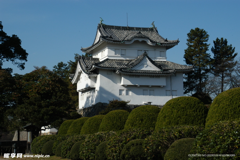 日本城主府