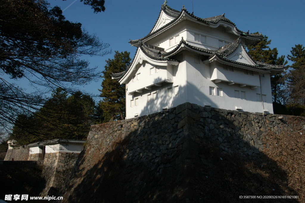 日本城主府